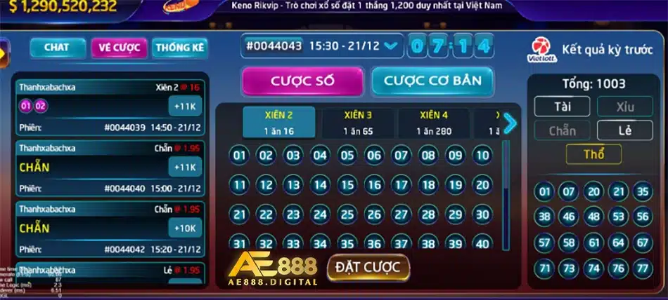 ae888 cách kiểm soát tài chính