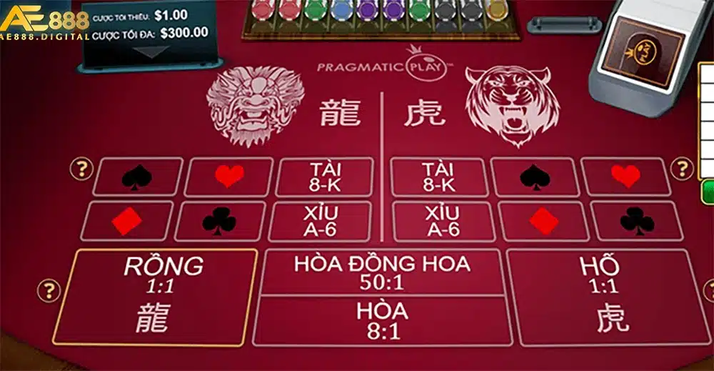 Khi đạt tới điểm dừng, bạn buộc phải dừng ngay lập tức, cho dù còn tiền hay không. Đây là cách hữu hiệu nhất để bảo vệ vốn của mình.