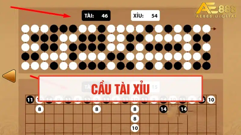 Trước khi tìm hiểu các cách soi cầu cụ thể, chúng ta cần hiểu vì sao việc soi cầu lại quan trọng đối với trò chơi tài xỉu.