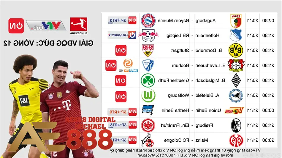 Một số kèo phổ biến trong UEFA Nations League